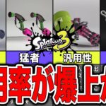 【スプラトゥーン3】最近また使用率が上がってきているブキ5選