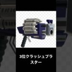 【あてにしないで】スプラ対面最強武器ランキング#スプラトゥーン3 #shorts