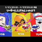 【スプラトゥーン3】ウツホをリーダーにさせるフェス