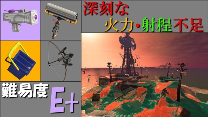 【スプラトゥーン３】短射程ブキ３本！？トラストニキが過労◯しちゃうトキシラズシフト！【サーモンランNW】