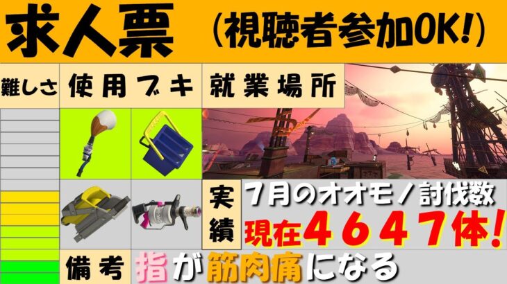 【スプラトゥーン３】熟練度４のブキ２つあれば、カンストできますよね！？【サーモンランNW】